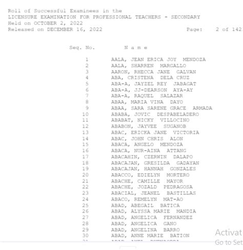 prc let result march 2022|LET Results March 2022 Secondary: Alphabetical List of  .